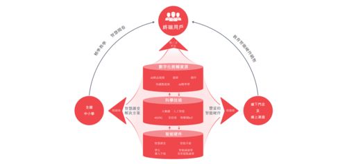 一年营收8个亿,三次闯关港交所的读书郎越挫越勇